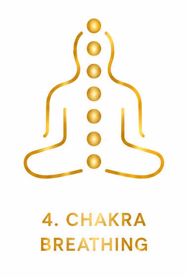 4. Chakra Breathing