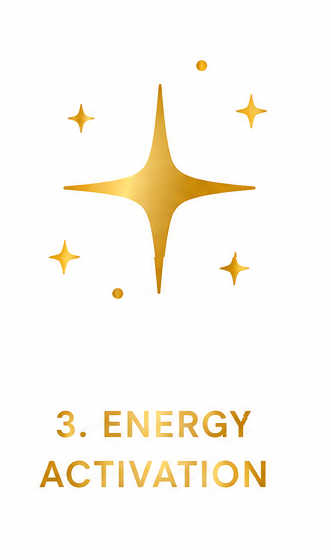 3. Energy Activation